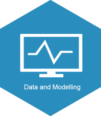 Data and modelling