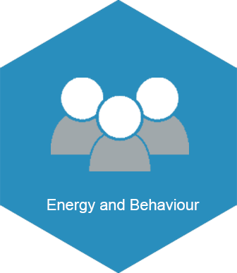 Energy and behaviour